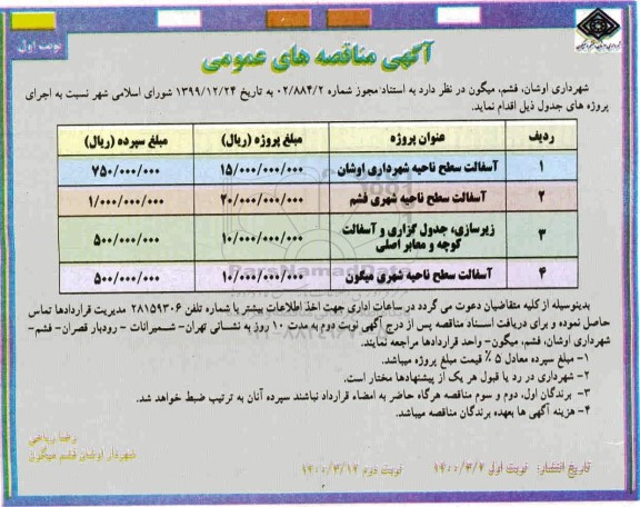 مناقصه , مناقصه آسفالت سطح ناحیه شهرداری...