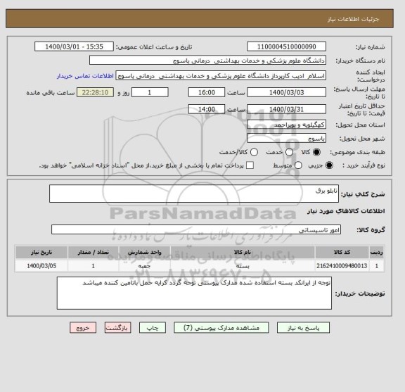 استعلام تابلو برق