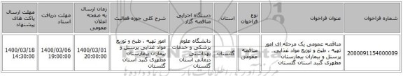 مناقصه عمومی یک مرحله ای امور تهیه ، طبخ و توزیع مواد غذایی پرسنل و بیماران بیمارستان مطهری گنبد استان گلستان