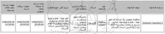 مناقصه عمومی یک مرحله ای امور تهیه ، طبخ و توزیع مواد غذایی پرسنل و بیماران بیمارستان امام رضا (ع)خانببین استان گلستان