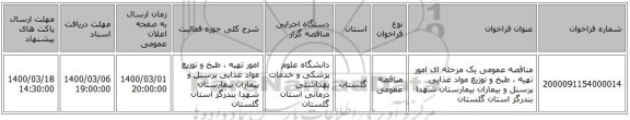 مناقصه عمومی یک مرحله ای امور تهیه ، طبخ و توزیع مواد غذایی پرسنل و بیماران بیمارستان شهدا بندرگز استان گلستان