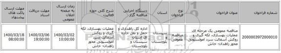 مناقصه عمومی یک مرحله ای عملیات بهسازی، لکه گیری و روکش آسفالت سرد امولسیونی محور زاهدان- خاش 