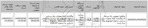 مناقصه عمومی یک مرحله ای واگذاری کلیه عملیات برق رسانی درحوزه امورتوزیع برق سه رشت