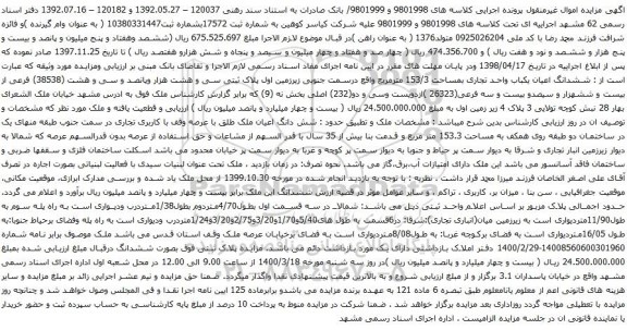 آگهی مزایده ششدانگ اعیان یکباب واحد تجاری بمساحت 153/3 مترمربع