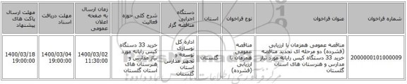 مناقصه عمومی همزمان با ارزیابی (فشرده) دو مرحله ای  تجدید مناقصه خرید 33 دستگاه کیس رایانه مورد نیاز مدارس و هنرستان های استان گلستان 