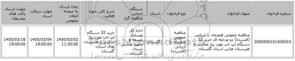 مناقصه عمومی همزمان با ارزیابی (فشرده) دو مرحله ای خرید 32 دستگاه لپ تاپ مورد نیاز مدارس و هنرستان هاس استان گلستان 