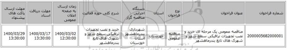 مناقصه عمومی یک مرحله ای خرید و نصب تجهیزات ترافیکی سطح شهر و شهرک های تابع بندرماهشهر