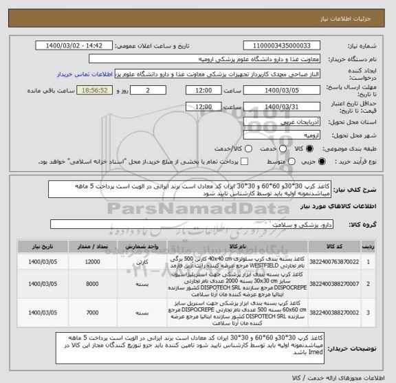 استعلام کاغذ کرپ 30*30و 60*60 و 30*30 ایران کد معادل است برند ایرانی در الویت است پرداخت 5 ماهه میباشدنمونه اولیه باید توسط کارشناس تایید شود 