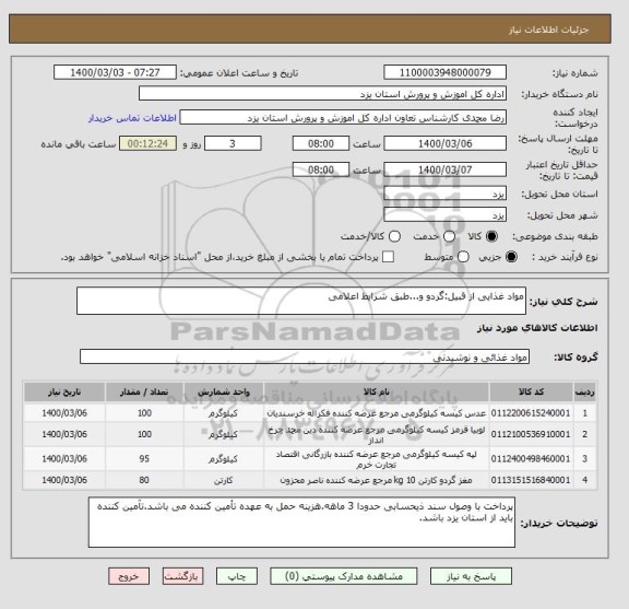 استعلام مواد غذایی از قبیل:گردو و...طبق شرایط اعلامی