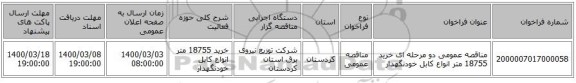 مناقصه عمومی دو مرحله ای خرید 18755 متر انواع کابل خودنگهدار 