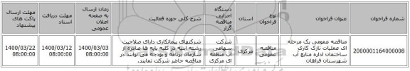 مناقصه عمومی یک مرحله ای عملیات نازک کاری ساختمان اداره منابع آب شهرستان فراهان