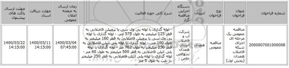 مناقصه عمومی یک مرحله ای اجرای شبکه فاضلاب همدان (بخش اول)