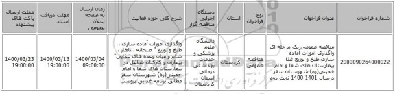 مناقصه عمومی یک مرحله ای واگذاری امورات آماده سازی،طبخ و توزیع غذا بیمارستان های شفا و امام خمینی(ره) شهرستان سقز درسال 1401-1400 نوبت دوم