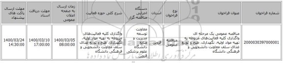 مناقصه عمومی یک مرحله ای واگذاری کلیه فعالیت‌های مربوطه به تهیه مواد اولیه، نگهداری، طبخ و توزیع غذای سلف معاونت دانشجویی و فرهنگی دانشگاه