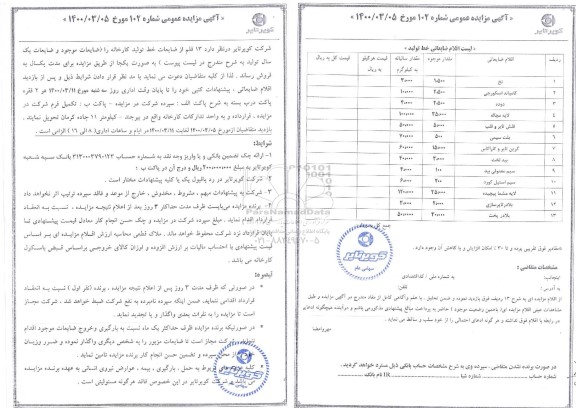 مزایده  ۱۳ قلم از ضایعات خط تولید کارخانه را ضایعات