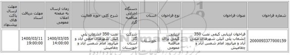 فراخوان ارزیابی کیفی نصب 350 انشعاب پلی اتیلن شهرهای صفی آباد و میانرود امام شمس آباد و چغامیش