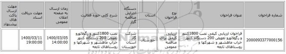 فراخوان ارزیابی کیفی نصب 1800کنتور و رگولاتورو تعویض 200 دستگاه کنتور خراب ماهشهر و شهرکها و روستاهای تابعه