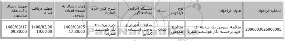 مناقصه عمومی یک مرحله ای خرید برجسته نگار هوشمند همراه