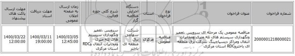 مناقصه عمومی یک مرحله ای سرویس ،تعمیر ونگهداری سیستم های تله متری ومخابرات انتقال ومراکز دیسپاچینگ شرکت برق منطقه ای باختروRDC استان مرکزی 