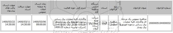 مناقصه عمومی یک مرحله ای واگذاری کلیه عملیات برق رسانی درحوزه امورتوزیع برق رودبار