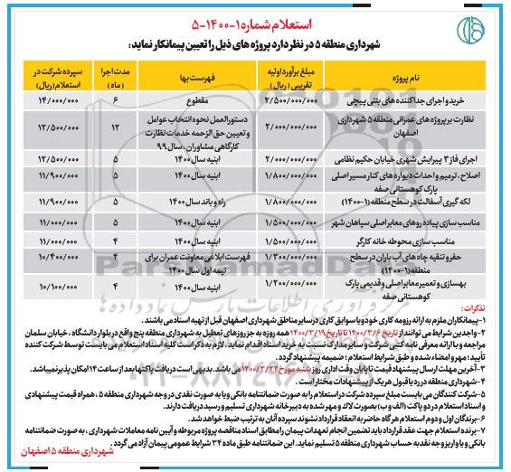 استعلام خرید و اجرای جداکننده های بتنی پیچی ....