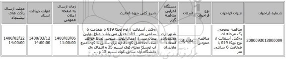 مناقصه عمومی یک مرحله ای روکش آسفالت از نوع توپکا 019 با ضخامت 6 سانتی متر