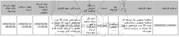 مناقصه عمومی یک مرحله ای  مناقصه عمومی ساماندهی تعداد 30 عدد مزارمطهر شهید تک مزاری در سراسر استان خوزستان