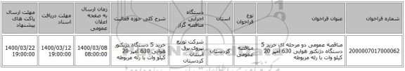 مناقصه عمومی دو مرحله ای خرید 5 دستگاه دژنکتور هوایی 630 آمپر 20 کیلو وات با رله مربوطه