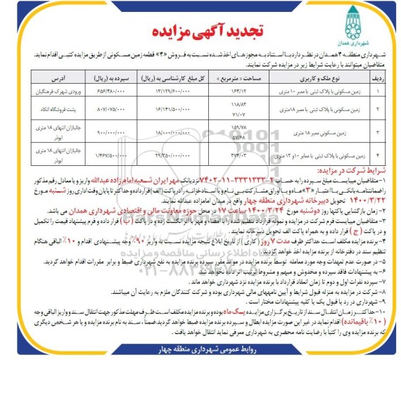 مزایده مزایده تجدید فروش 4 قطعه زمین مسکونی 