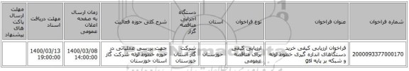 فراخوان ارزیابی کیفی خرید دستگاهای اندازه گیری خطوط لوله و شبکه بر پایه gsi