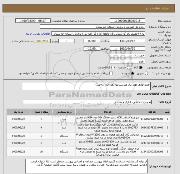 استعلام خرید لوازم مورد نیاز هنرستانها (طراحی دوخت)