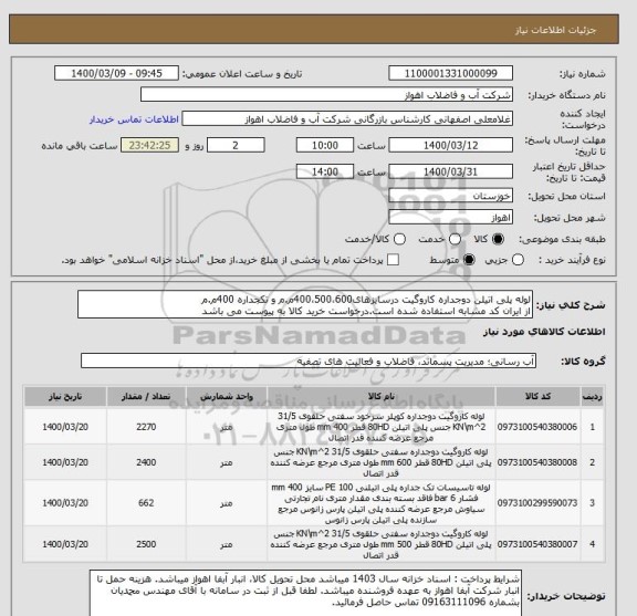 استعلام لوله پلی اتیلن دوجداره کاروگیت درسایزهای400،500،600م.م و تکجداره 400م.م
از ایران کد مشابه استفاده شده است.درخواست خرید کالا به پیوست می باشد