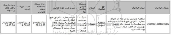 مناقصه عمومی یک مرحله ای اجرای عملیات  تکمیلی طرح انتقال آب رودخانه دره مرادبیگ به تصفیه خانه شهید بهشتی حد فاصل صدا و سیما تا روستای فقیره 