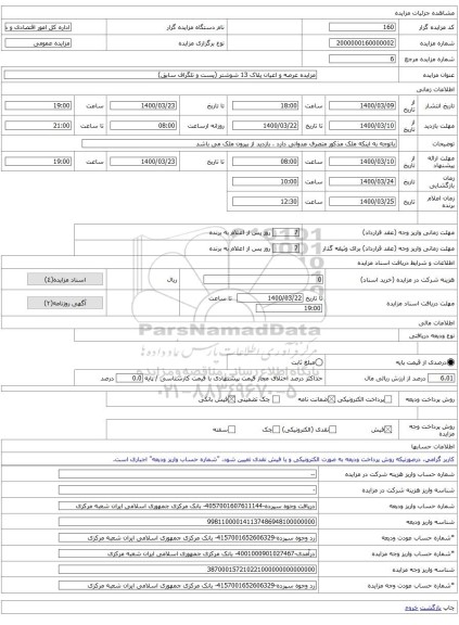 مزایده عرصه و اعیان پلاک 13 شوشتر (پست و تلگراف سابق)