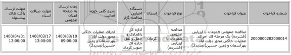 مناقصه عمومی همزمان با ارزیابی (فشرده) یک مرحله ای اجرای عملیات خاکی محور دولت آباد بهرآسمان و زمین حسین(تجدید2)