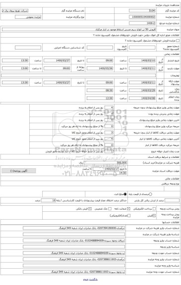 فروش 50 تن انواع سیم مسی اسقاط موجود در انبار