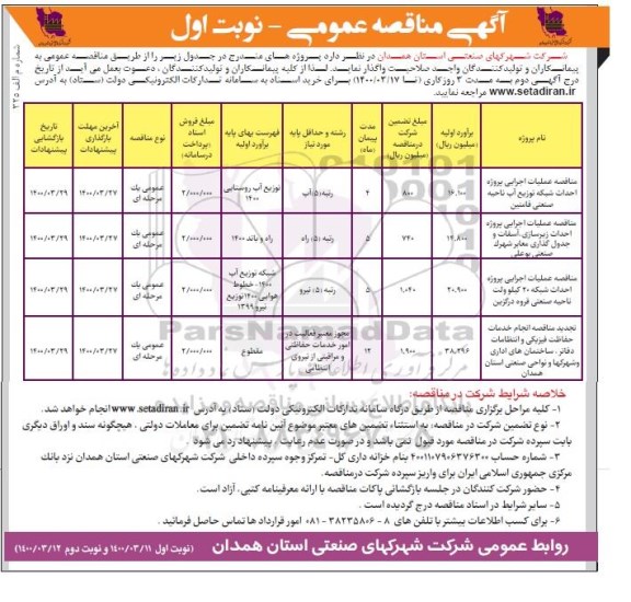 مناقصه عملیات اجرایی پروژه احداث شبکه توزیع آب ناحیه صنعتی ...