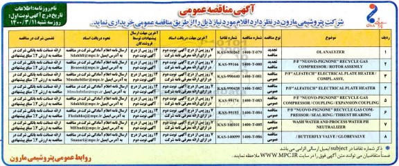 مناقصه olanalyzer