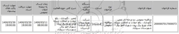 مناقصه عمومی دو مرحله ای تعمیر ، نگهداری ، رفع حوادث و اتفاقات شبکه های توزیع برق برون شهری امور برق  شهرستان سروآّباد