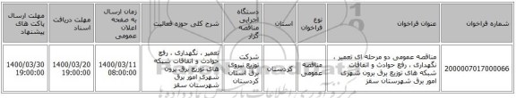 مناقصه عمومی دو مرحله ای تعمیر ، نگهداری ، رفع حوادث و اتفاقات شبکه های توزیع برق برون شهری امور برق  شهرستان سقز