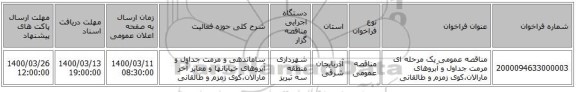 مناقصه عمومی یک مرحله ای مرمت جداول و آبروهای مارالان،کوی زمزم و طالقانی