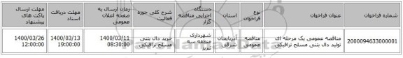 مناقصه عمومی یک مرحله ای تولید دال بتنی مسلح ترافیکی