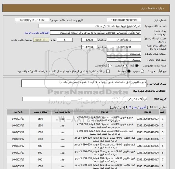 استعلام فیوز چاقویی(طبق مشخصات فنی پیوست  +  ارسال نمونه الزمی می باشد)