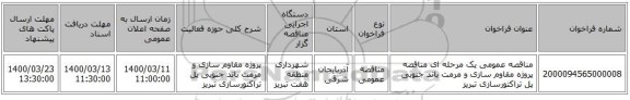 مناقصه عمومی یک مرحله ای مناقصه پروژه مقاوم سازی و مرمت باند جنوبی پل تراکتورسازی تبریز