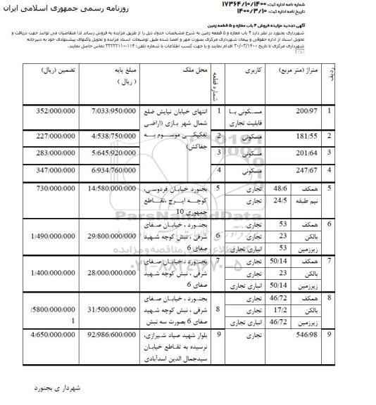 مزایده  مزایده فروش 4 باب مغازه و 5 قطعه زمین مسکونی و تجاری 