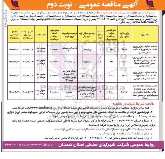 مناقصه، مناقصه عملیات اجرایی پروژه احداث شبکه توزیع آب ناحیه صنعتی ...- نوبت دوم 