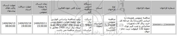 مناقصه عمومی همزمان با ارزیابی (فشرده) یک مرحله ای خرید یراق آلات،تجهیزات مخابراتی و نصب فیبر نوری خطوط 132 کیلوولت تربت جام -خواف