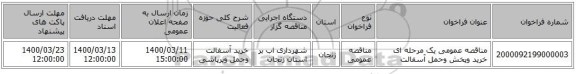 مناقصه عمومی یک مرحله ای خرید وپخش وحمل آسفالت