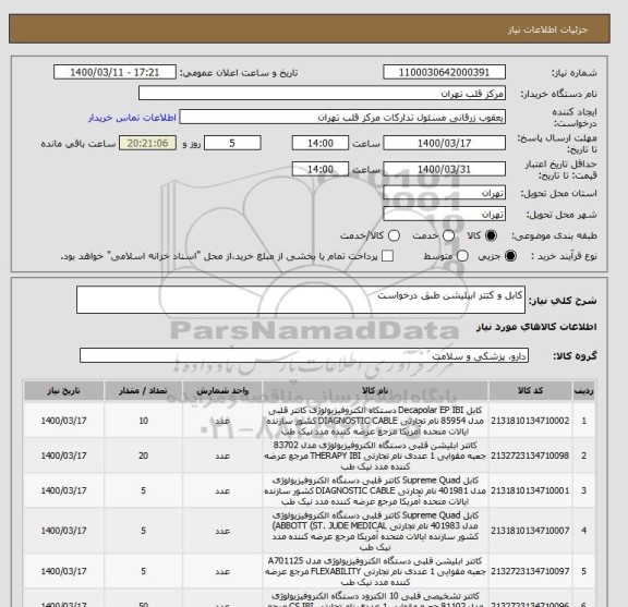 استعلام کابل و کتتر ابیلیشن طبق درخواست