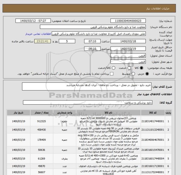 استعلام خرید دارو - تحویل در محل - پرداخت دو ماهه - ایران کدها مشابه میباشد 